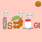 Kunci-jawaban-tebak-gambar-level-114-nomor-3