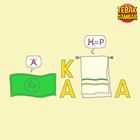 Kunci-jawaban-tebak-gambar-level-99-nomor-2