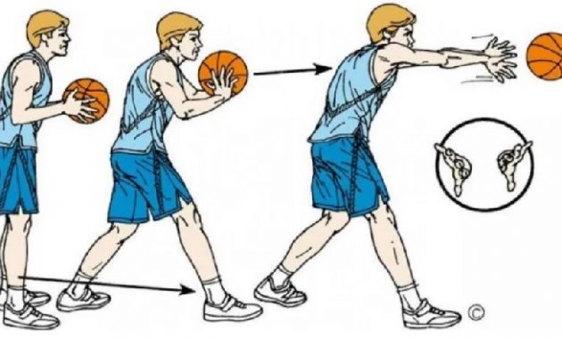 Chest Pass Adalah Teknik Mengoper Bola Dari