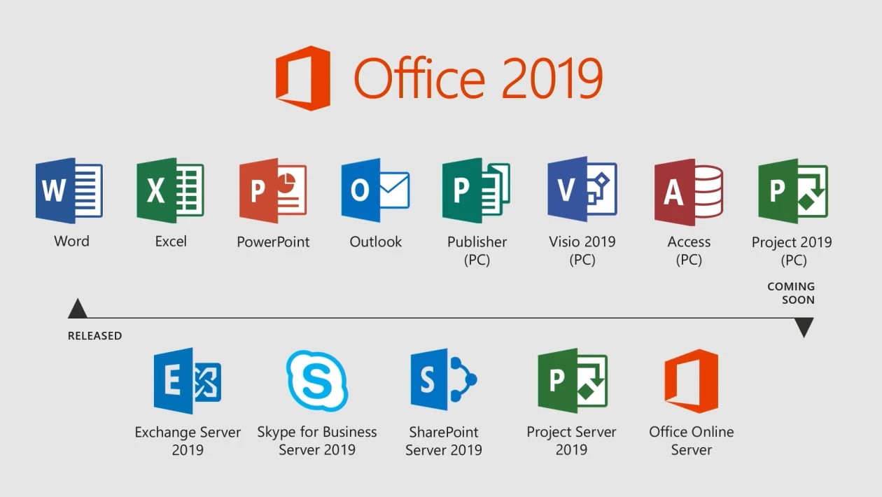 Cara Aktivasi Microsoft Office 2019